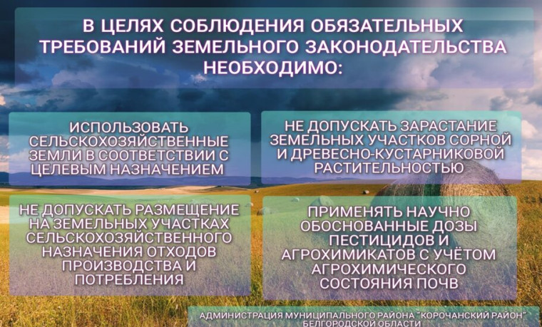 Это должен знать каждый! Земли сельскохозяйственного назначения: обязанности, права, ответственность.