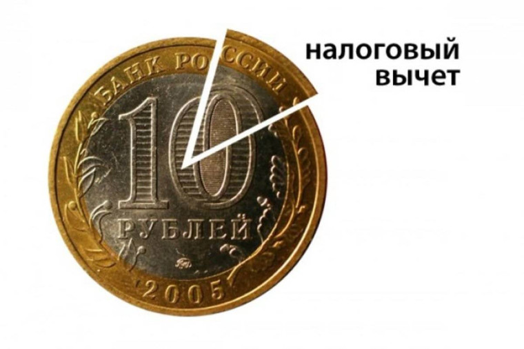 С 2024 года увеличиваются размеры социальных вычетов. С 2024 года увеличиваются размеры социальных вычетов.